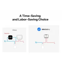 SONOFF MINI-ZB2GS-L - ZigBee реле на 2 канала без нейтрали