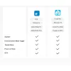 SONOFF MINI-ZB2GS-L - ZigBee реле на 2 канала без нейтрали